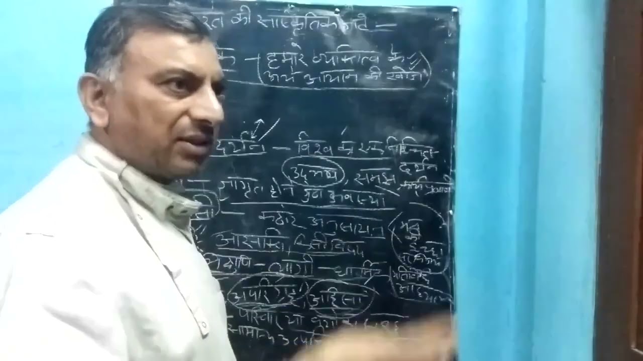 भारत की सांस्कृतिक जड़ें   महत्वपूर्ण प्रश्नोत्तर