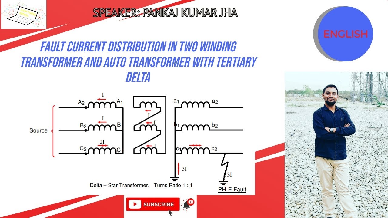 LEC-3: Fault Current Distribution in Two Winding Transformer and Auto Transformers || English