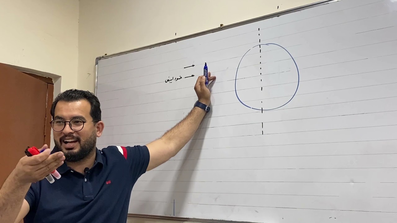 المحاضرة 5 الفصل الرابع استطارة الضوء