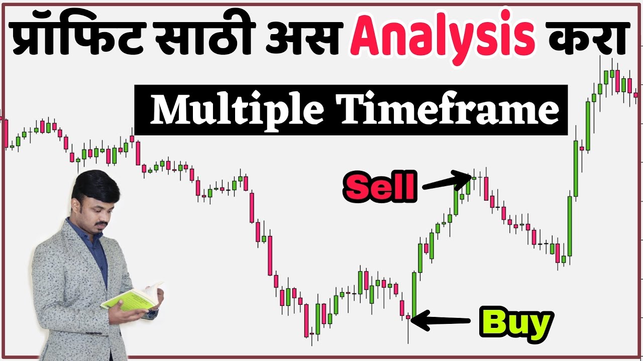 शेअर BUY केल्यावर त्याची किंमत कमी का होते? अशाप्राकारे Technical Analysis करा फायदा होईल |