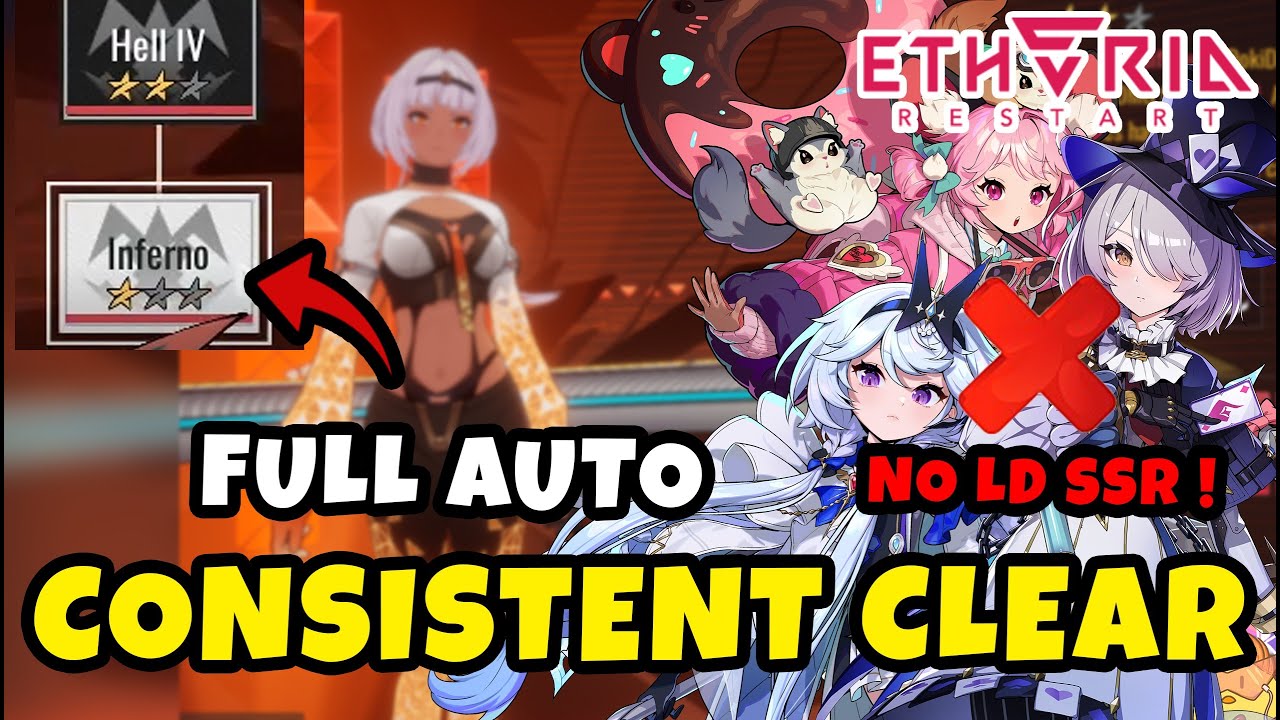 Doki-Doki INFERNO Полная автоматическая очистка - БЕЗ LD SSR UNITS, БЕЗ RILMOCHA | ПЕРЕЗАПУСК ETH...