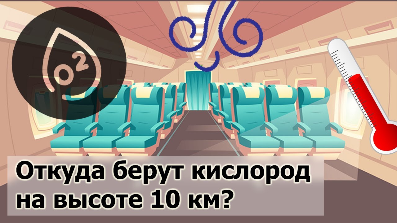 Откуда берется воздух в самолете?