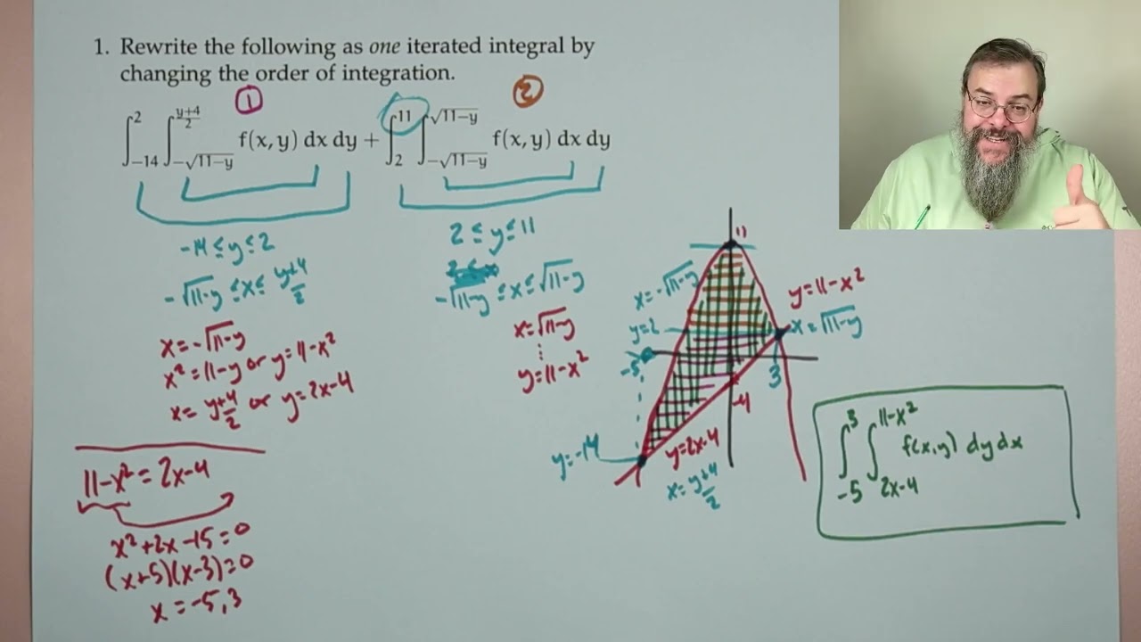 Week 10 review problems for Calculus 3 (Fall 2024)