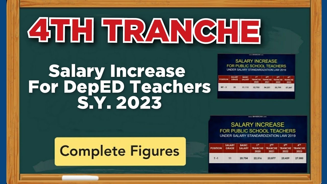 COMPLETE FIGURES OF SALARY INCREASE FOR  T-1 to MT-4  || 2022 - 2023 || SALARY STANDARDIZATION LAW
