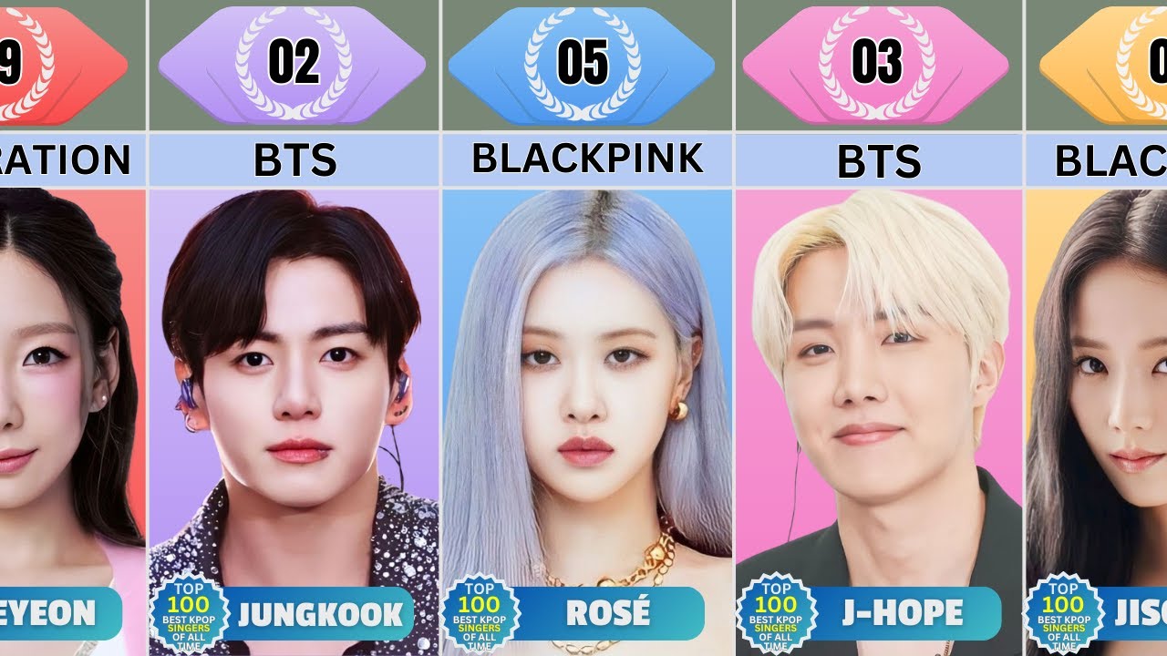 Top 100 K-Pop Singers Of All Time
