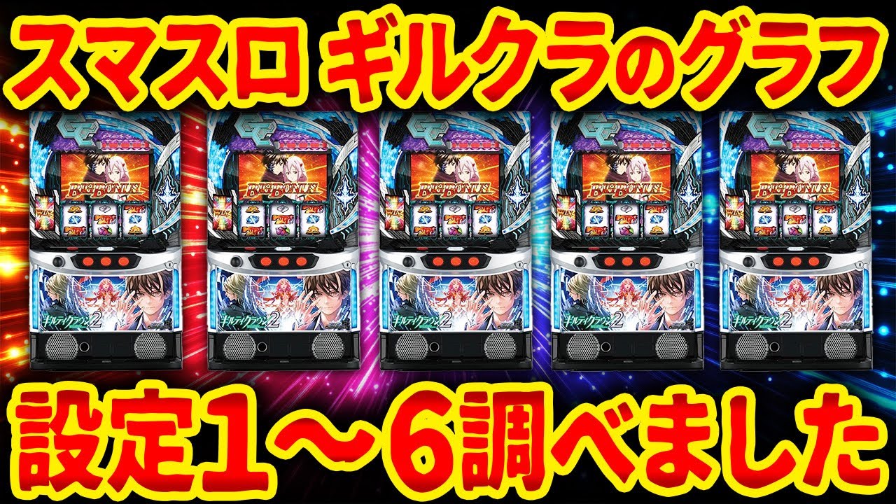 【もう通路w】辛すぎて稼働が飛んだ「スマスロ ギルティクラウン2」【テラ調べ】