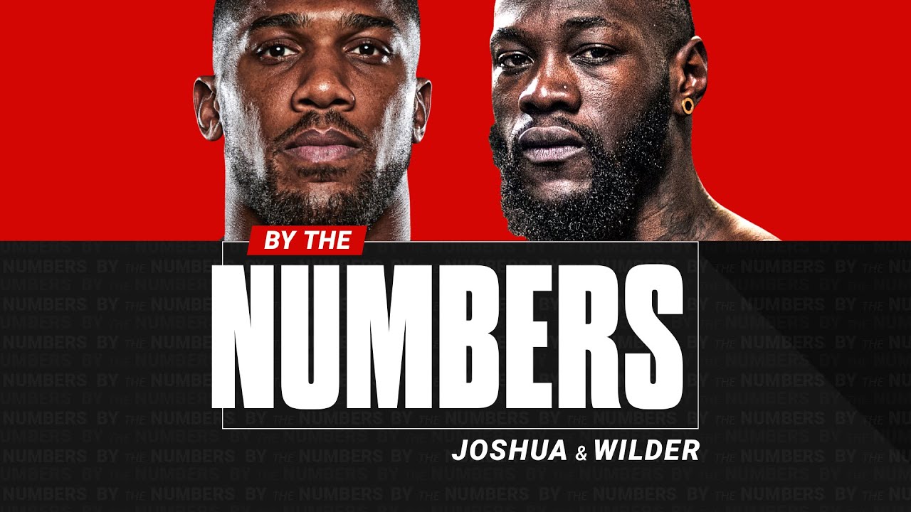 Will we EVER see ANTHONY JOSHUA vs. DEONTAY WILDER? | BY THE NUMBERS