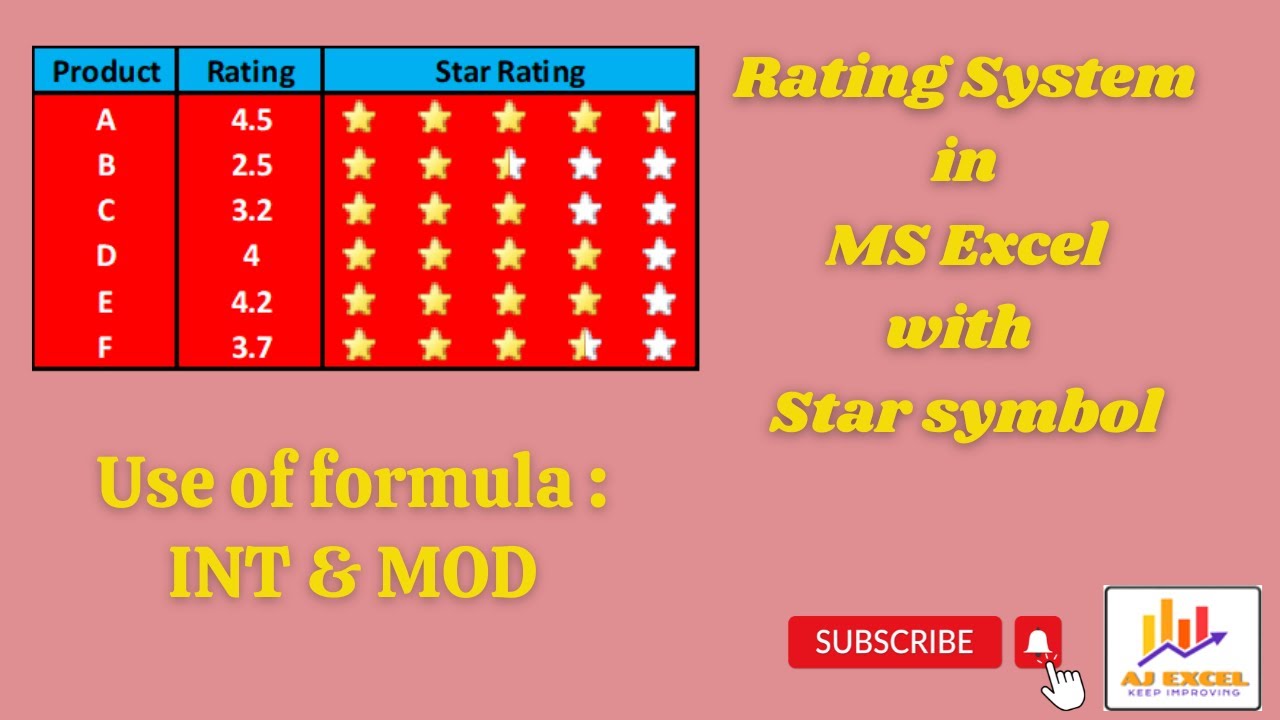 Mastering the Star Rating System in MS Excel: A Step-by-Step Guide