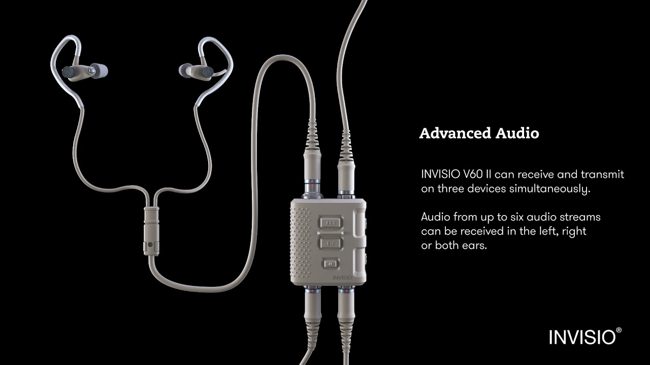 INVISIO V60 Gen II Push-to-Talk Control Unit