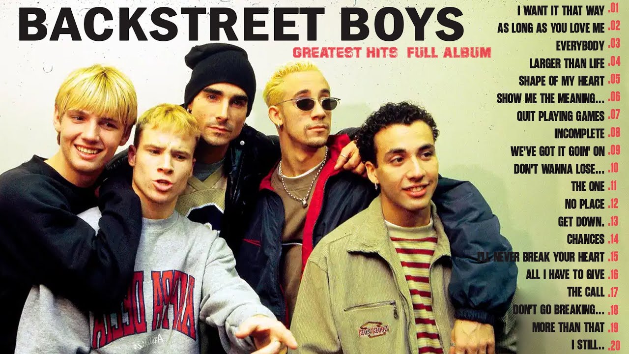Backstreet Boys Best Romantic Songs Playlist 2026 - Backstreet Boys Greatest Hits Full Album #m27