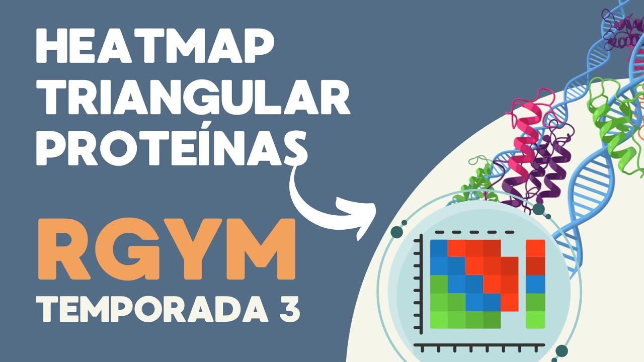 Ejercicios en R Studio - Heatmap Triangular Proteínas | R GYM T3