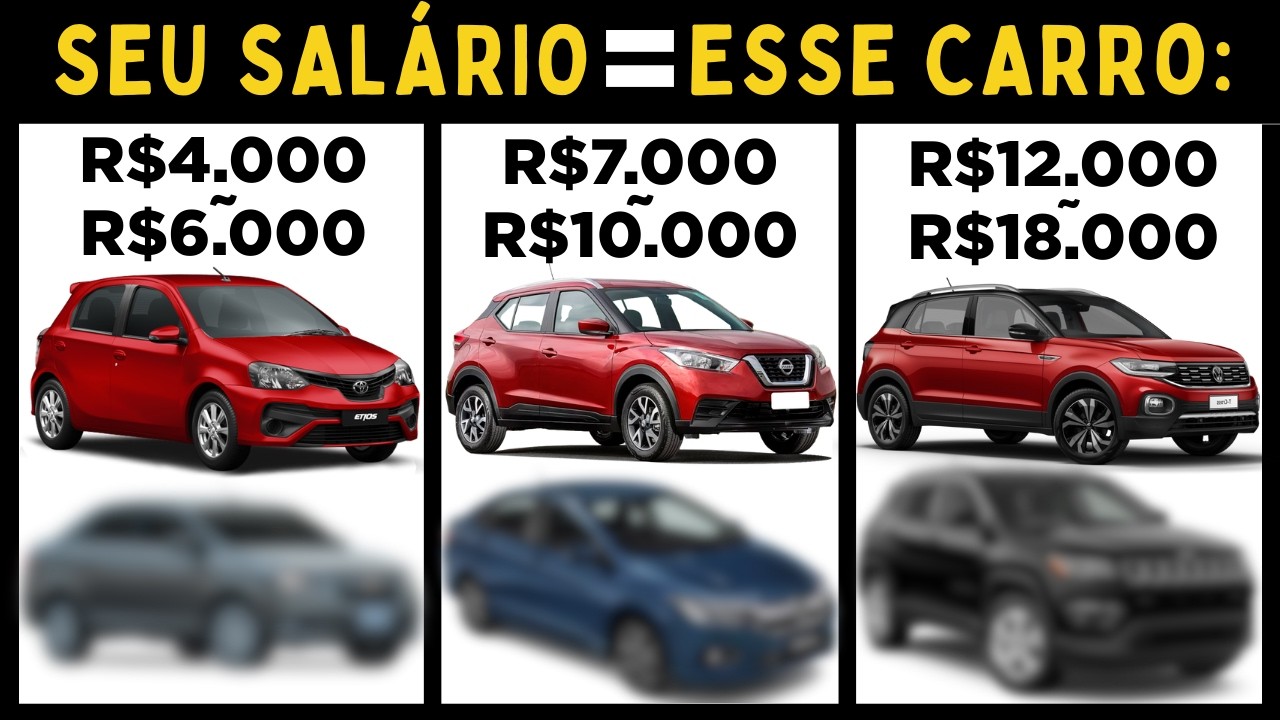 QUAL CARRO AUTOMÁTICO COMPRAR PARA CADA SALÁRIO? (GUIA REALISTA) | NÃO COMPRE SEM VER ESSE VÍDEO!