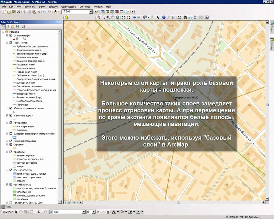 10 слов об ArcGIS 10