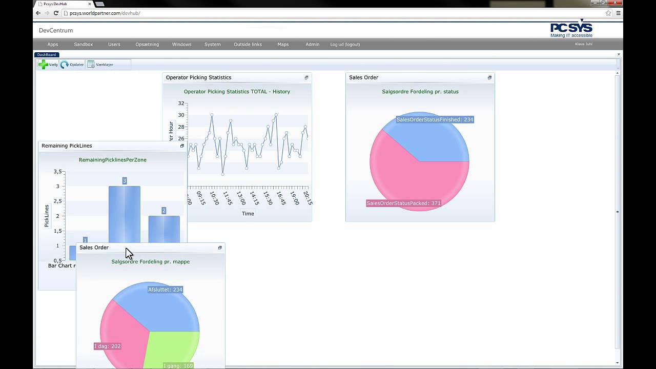 PCSYS WMS dashboard