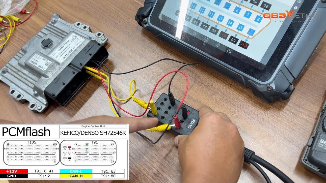 Hướng dẫn cách kết nối hộp ECU xe Hyundai Solati 2017 trên máy chẩn đoán Fcar F7SD