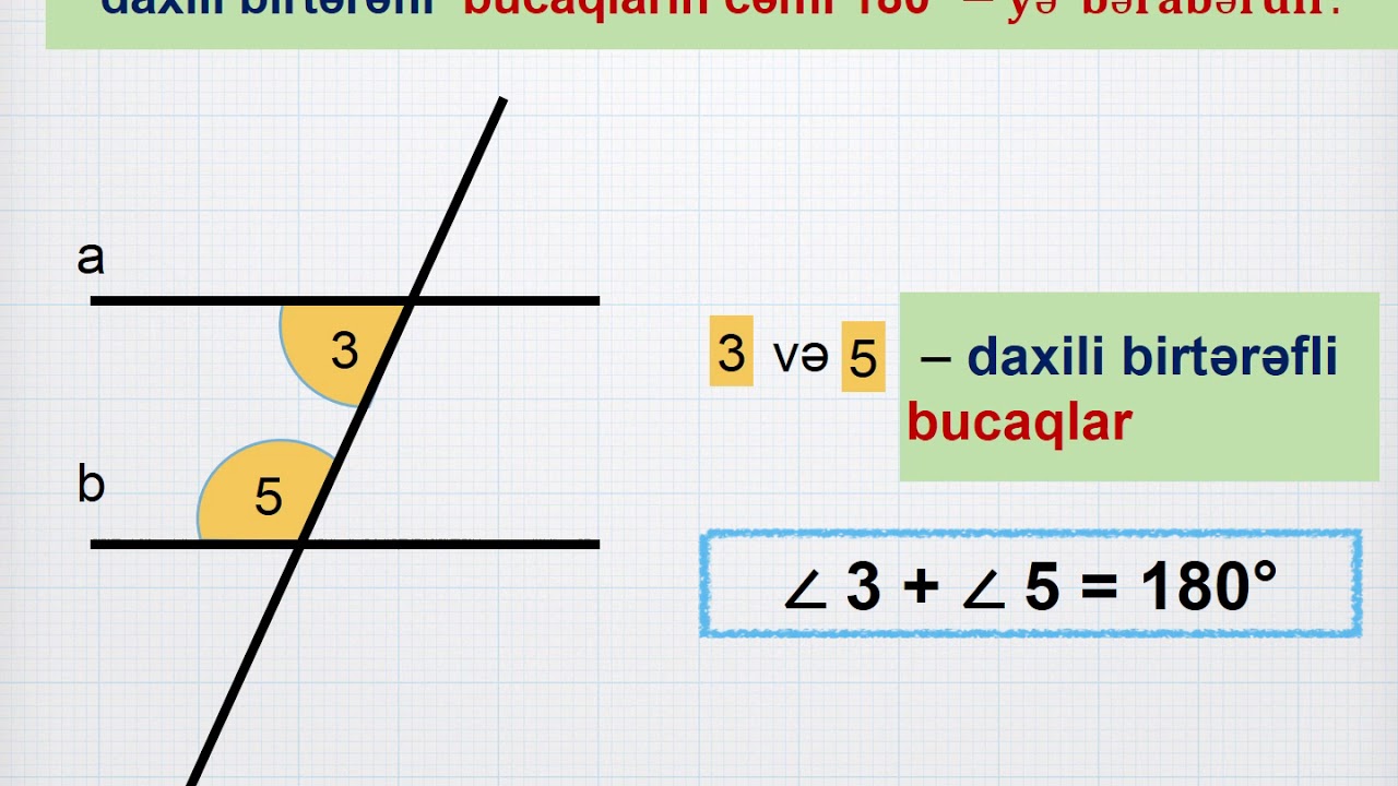 İki düz xəttin kəsişməsindən alınan bucaqlar .Əla dərs ver ekrana hazır dərs