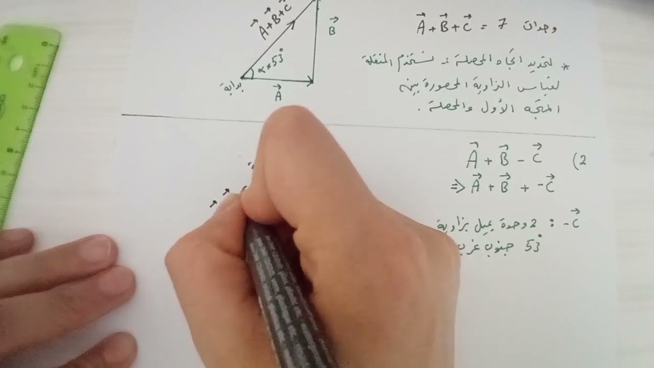 الطريقة الهندسية في جمع المتجهات، فيزياء الصف الحادي عشر