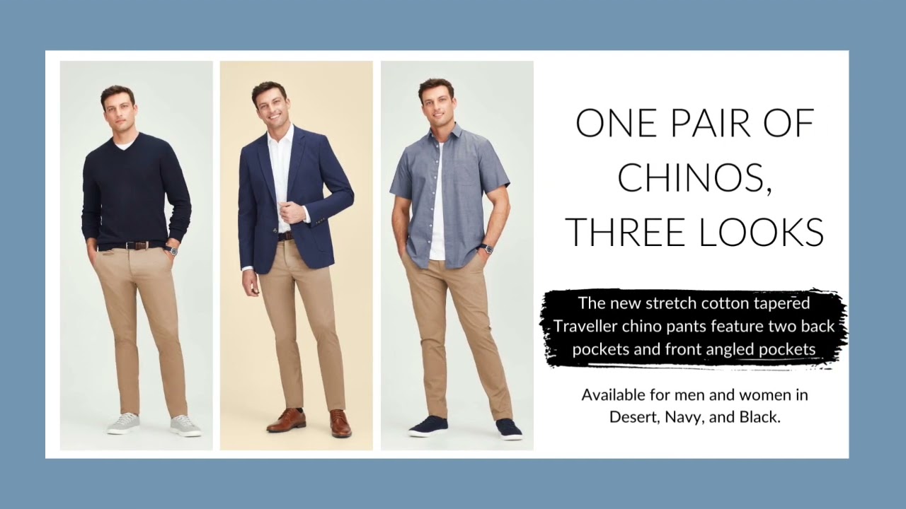 1 Item, 3 Ways - How to Style your Fave Wardrobe Basics