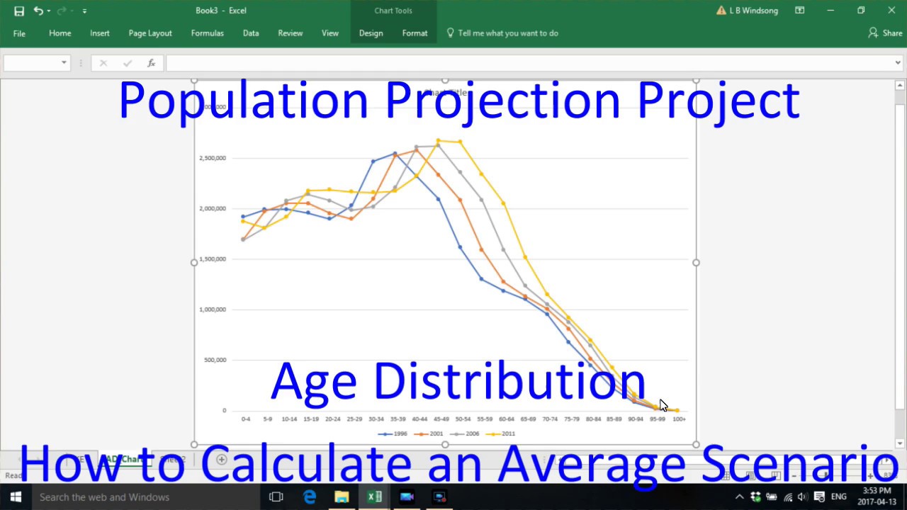How to calculate a population projection scenario directly from canada census of population