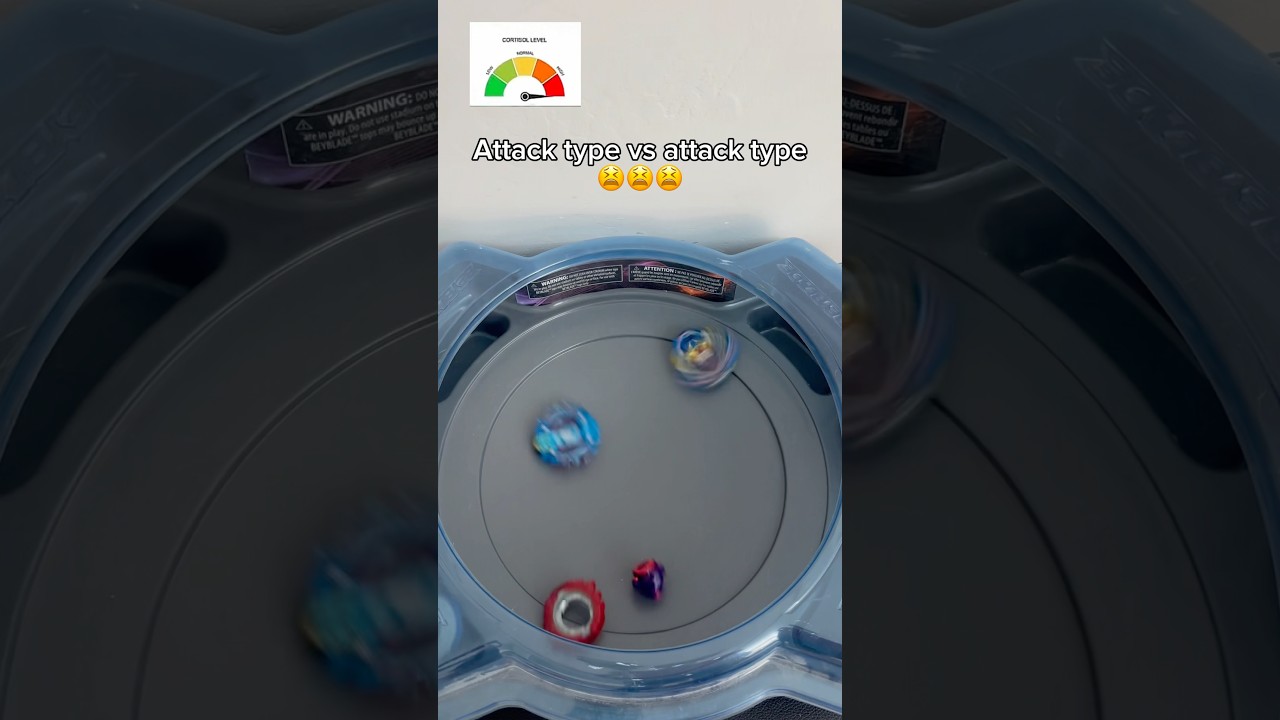 Defend type lowcortisol on top👑👑👑 #beyblade #battle #lowcortisol #highcortisol #shorts