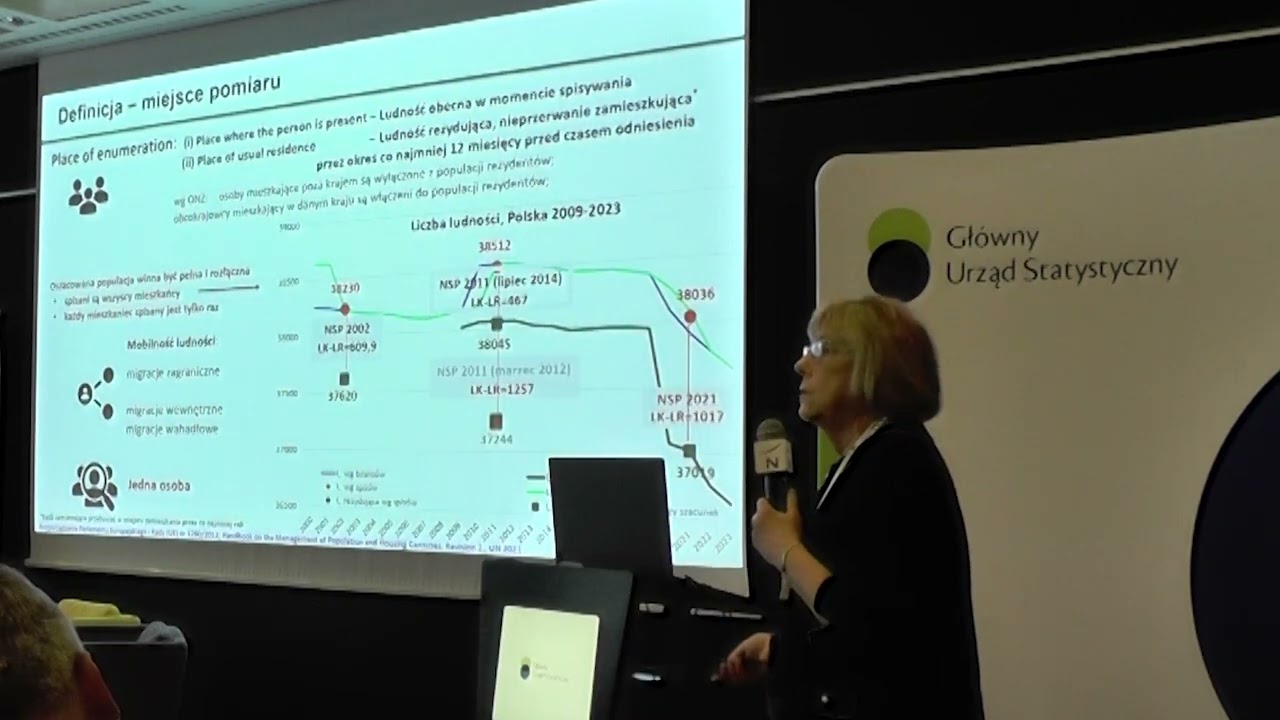 Pomiar liczby ludności - ewolucja czy rewolucja? Debata ekspercka - prof. Elżbieta Gołata