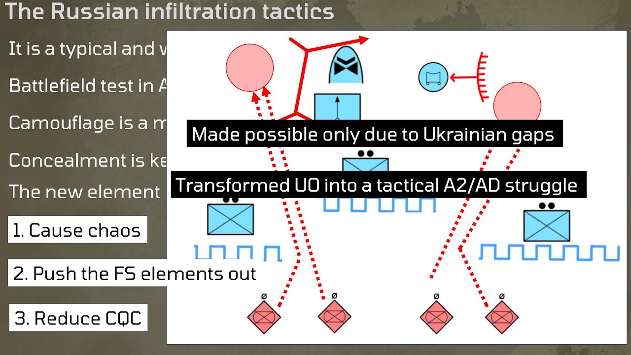 The final phase of the battle of Pokrovsk