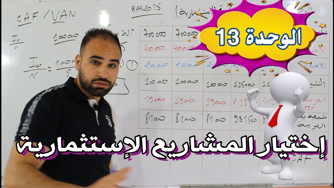 (CAF+VAN) الوحدة 13: إختيار المشاريع الإستثمارية