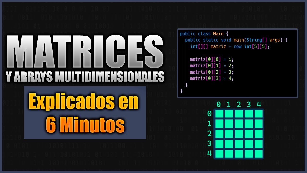 💻MATRICES en PROGRAMACIÓN ¿Qué son y cómo funcionan? 💻 | Cómo funciona un ARRAY Multidimensional
