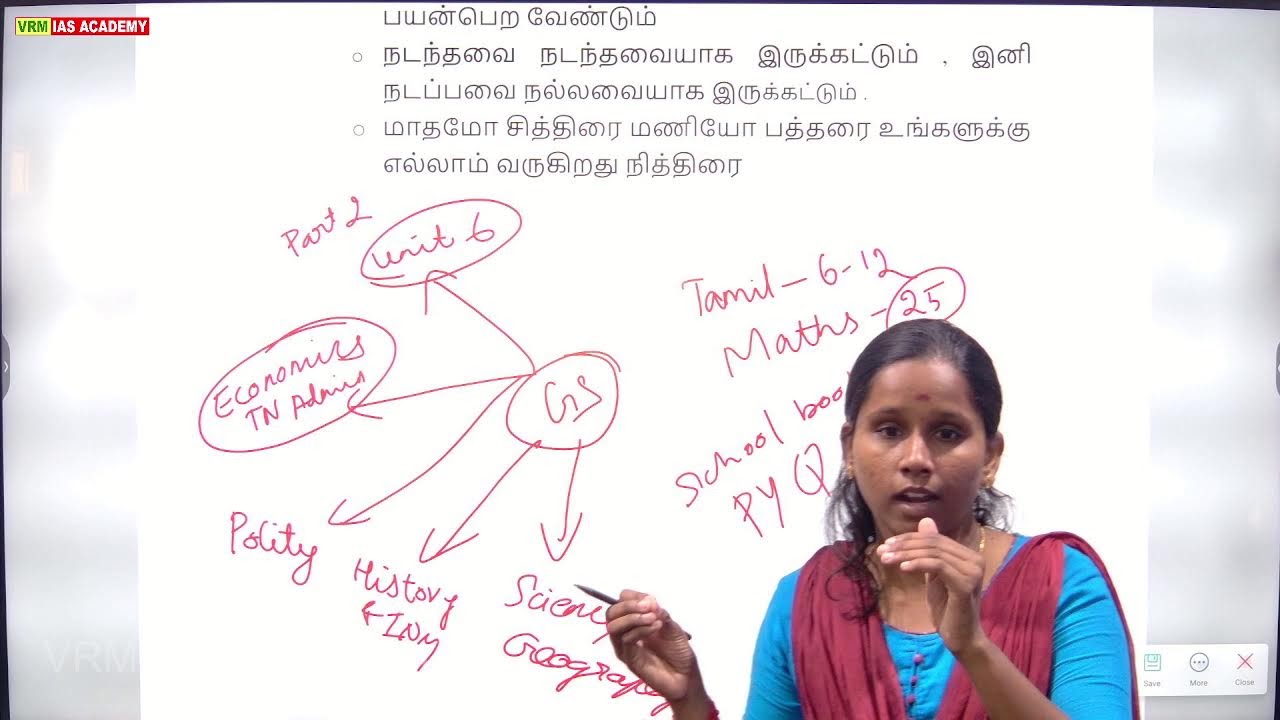 TNPSC GROUP 1/2/2A UNIT 6 PERIYAR /ANNA
