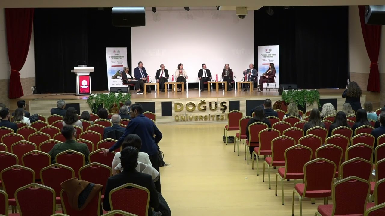 6th International Academic Researches for Sustainability (INARS) 2025