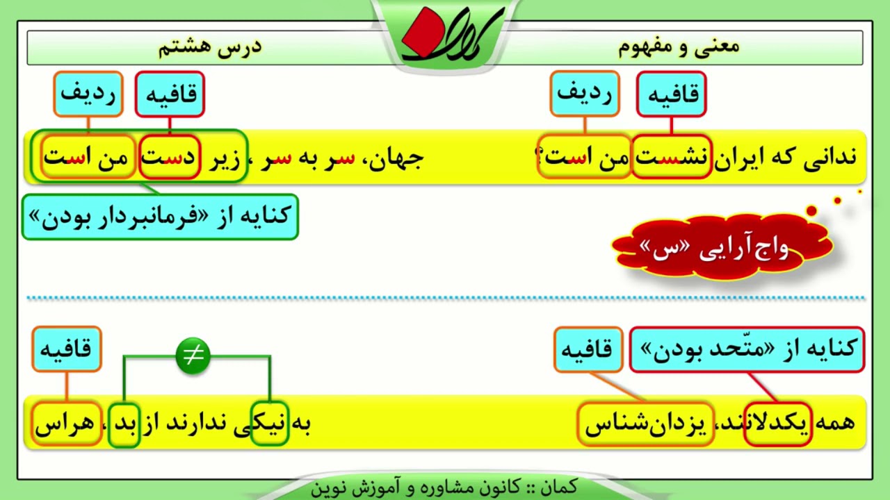 ادبیات نهم درس هشتم معنی و مفهوم قسمت سوم