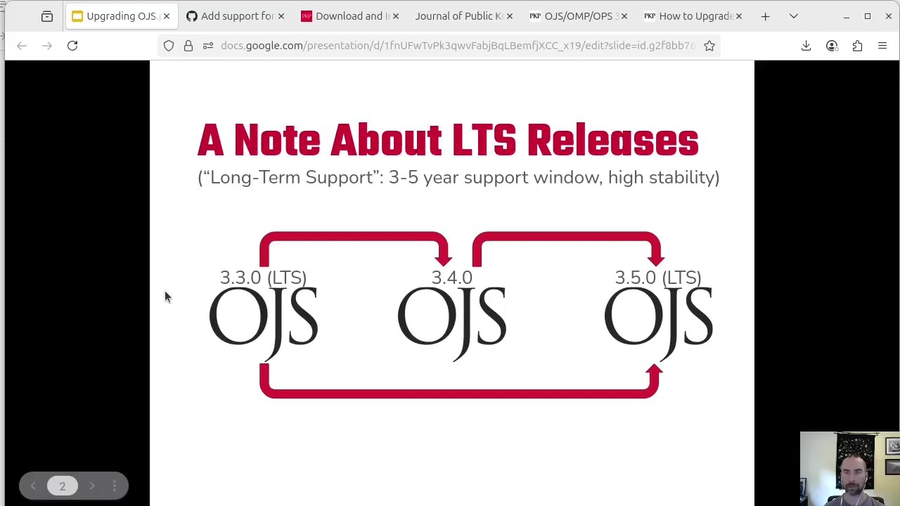 Как перейти на OJS 3.5.0