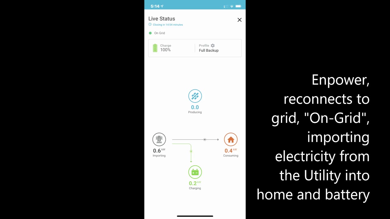 Solar-plus-storage prevents power outage