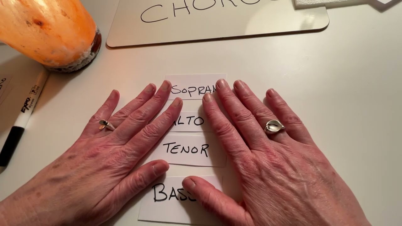 Let’s Learn About a Choir ~ ASMR Soft Spoken