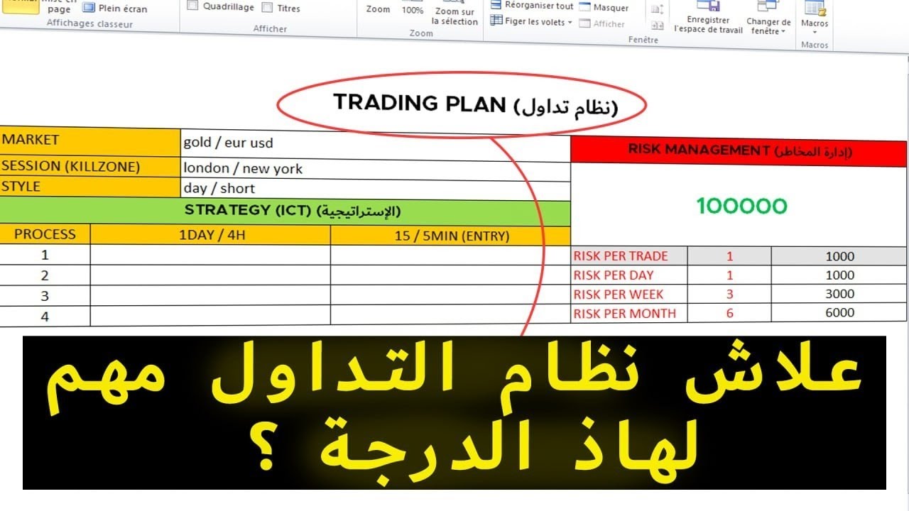 07 - إلا معندكش نظام التداول اتولي غير كتقمر هذا هو النظام لي خاصك تلتزم به باش تربح بإستمرار