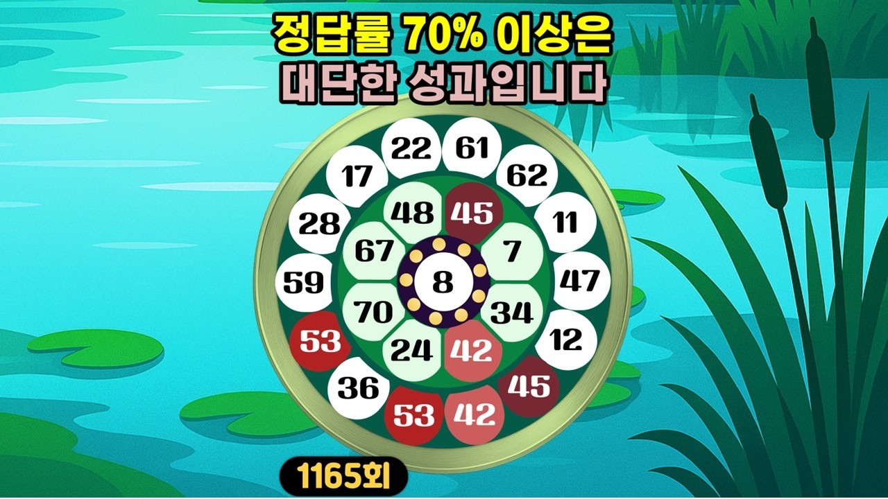 [같은 숫자 찾기] 1165회 - 정답률 70% 이상은 대단한 성과입니다! #퀴즈 #같은숫자찾기 #두뇌훈련 #치매예방퀴즈  #두뇌활성화  #number search #quiz