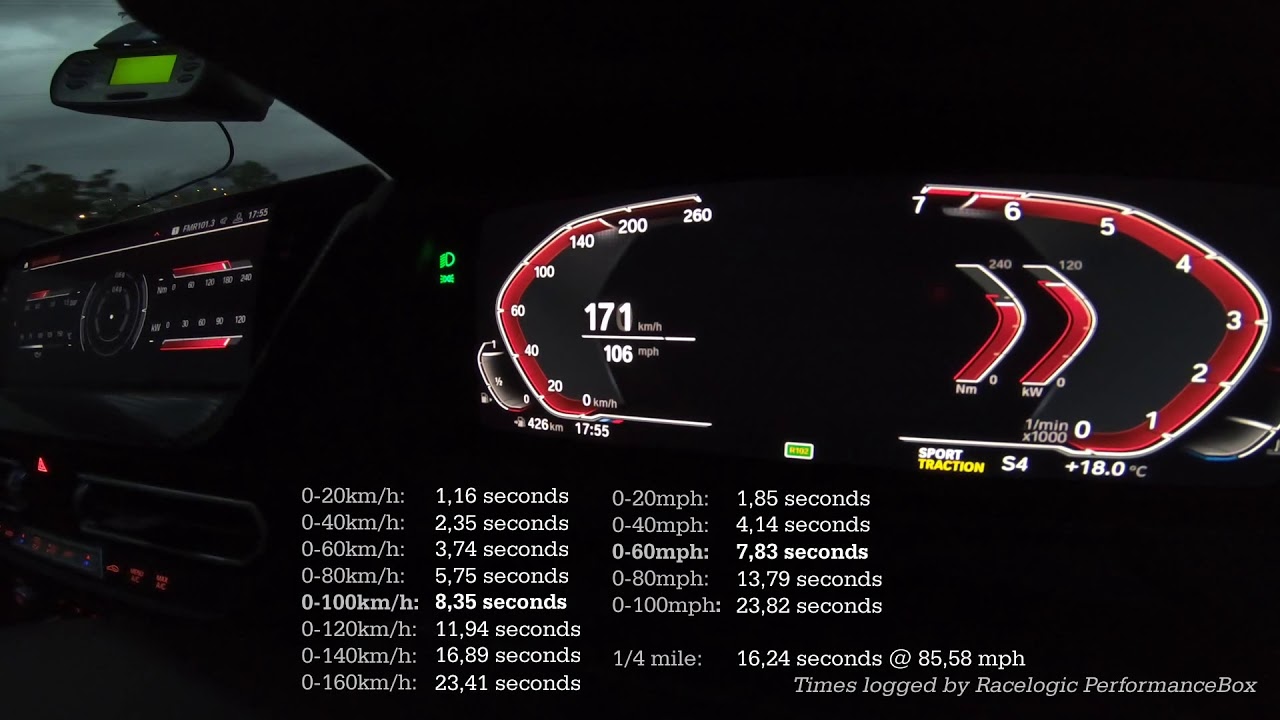 2020 BMW 118i M-Sport acceleration +Racelogic data