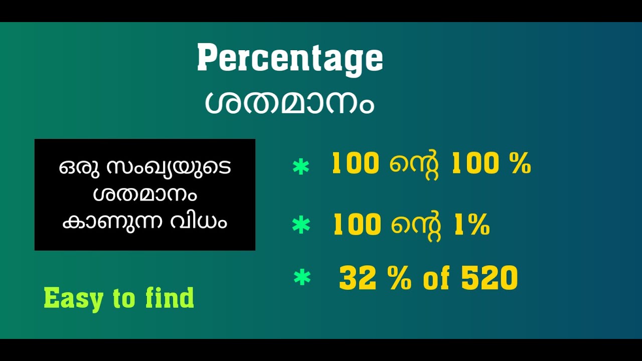 Percentage | How To Calculate Percentage Of a Number| Easy Maths in Malayalam