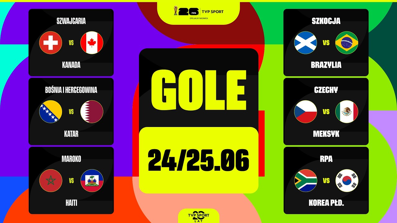 GOLE MUNDIALU: 24/25.06. GRUPY A, B I C - 3. TYDZIEŃ. GRAD GOLI W USA, MEKSYKU I KANADZIE!