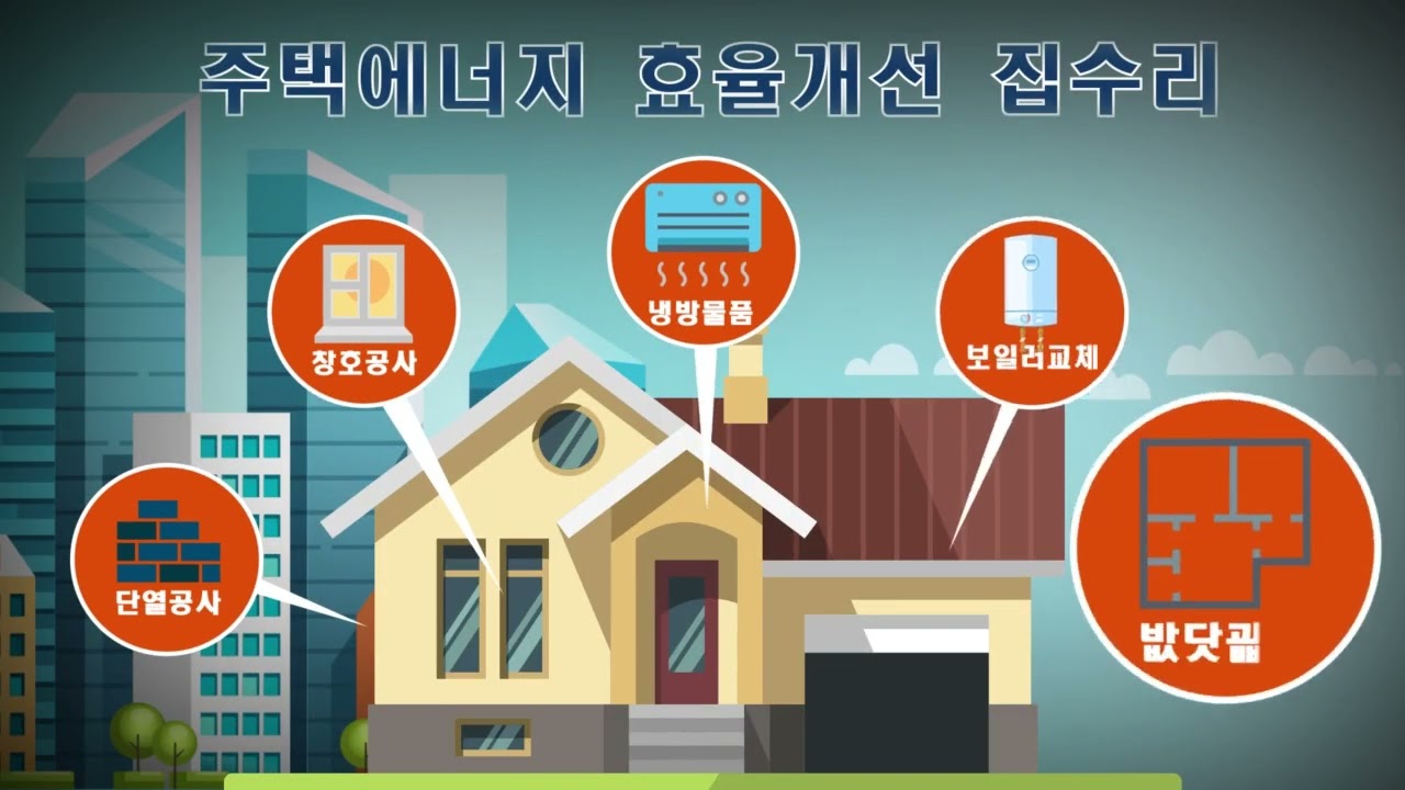 솔숲 기업홍보영상 2편