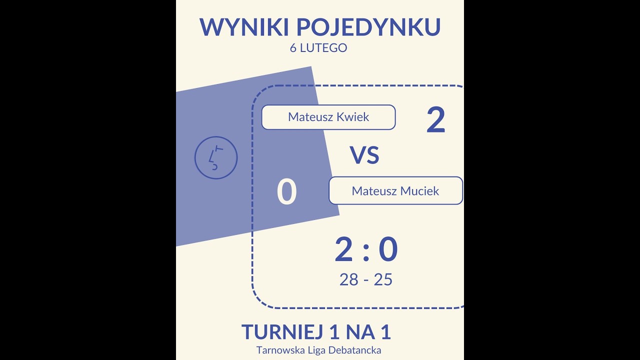 Debata Mateusz Kwiek vs Mateusz Muciek, 6.2.2026