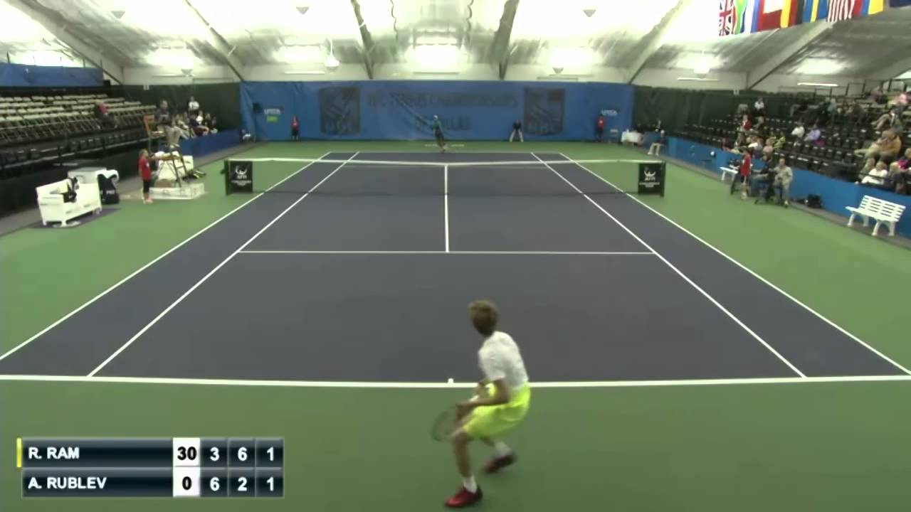 Andrey Rublev vs Rajeev Ram