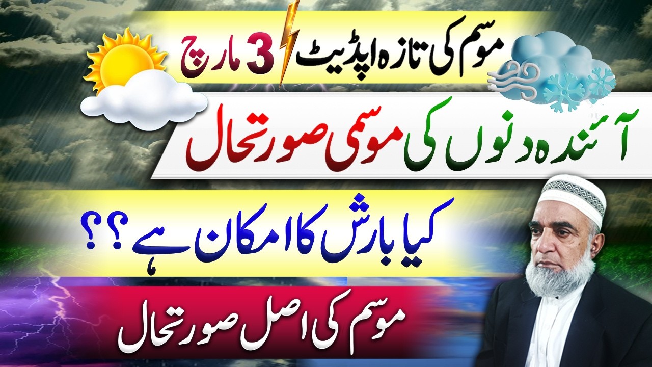 Weather Forecast for Next few days in Pakistan || Crop Reformer
