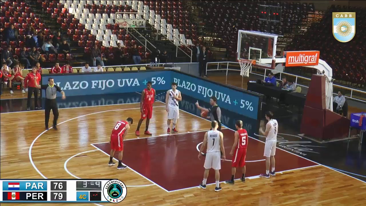 Sudamericano U21: Paraguay Vs. Perú