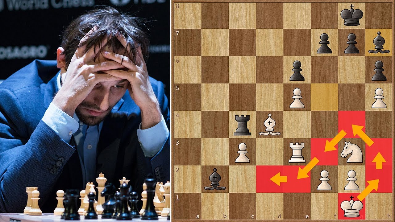 The Russian Brawl | Grischuk vs Kramnik | Candidates Tournament 2018.
