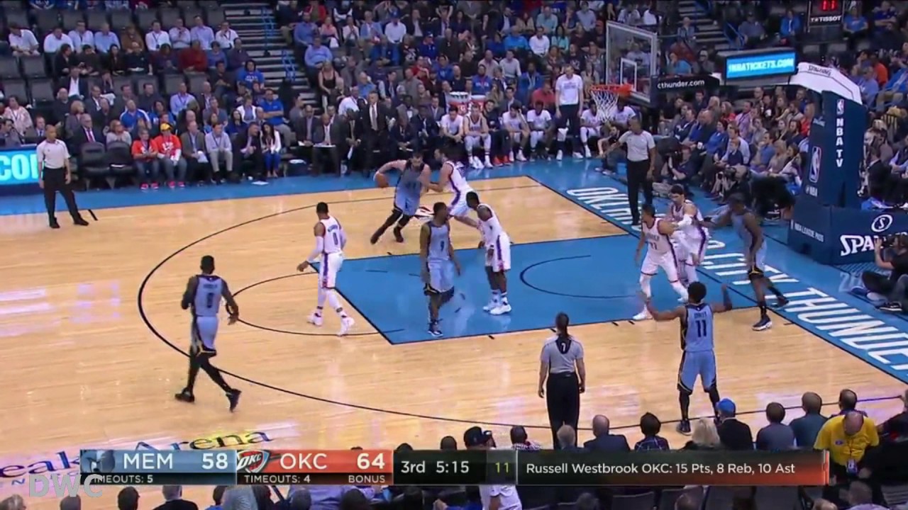 Marc Gasol vs Steven Adams Defensive Duel, January 11, 2017