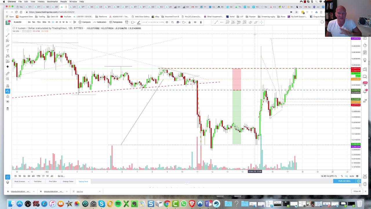 Banker Coins to the rescue, Bitfinex & Tether
