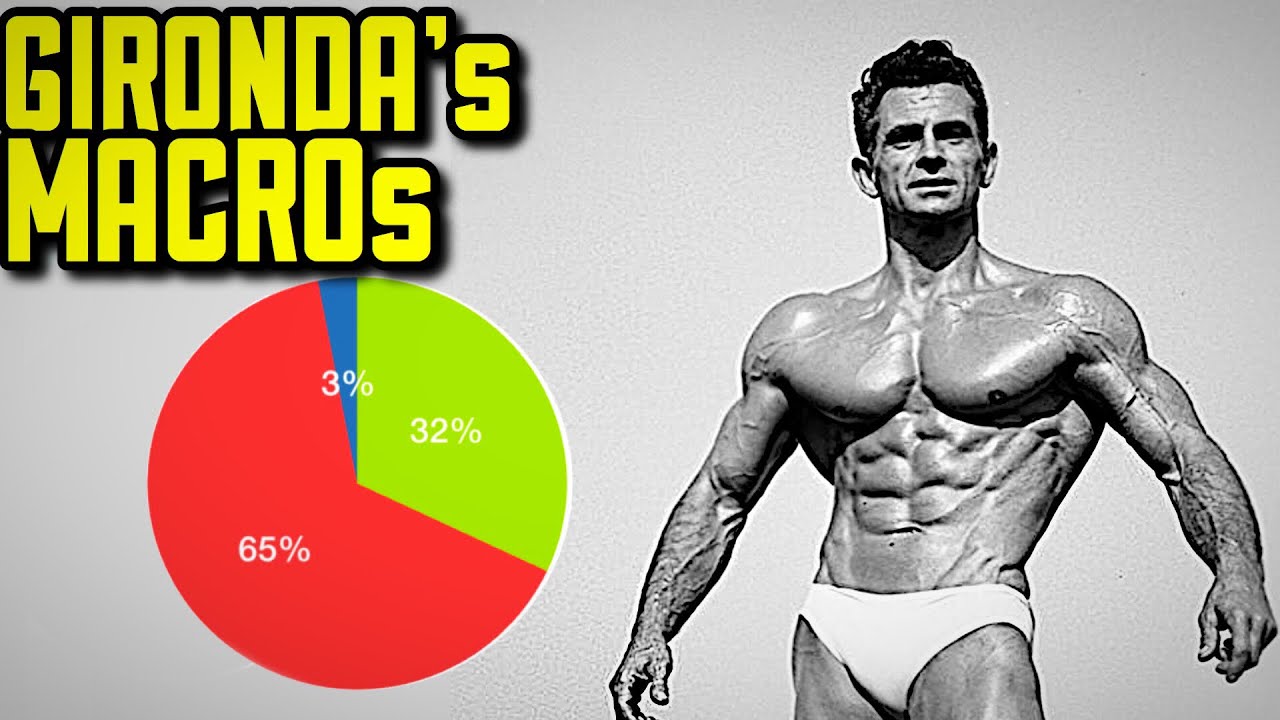 Vince Gironda&rsquo;s Preferred Macros REVEALED | Golden Era KETO | KetoGains