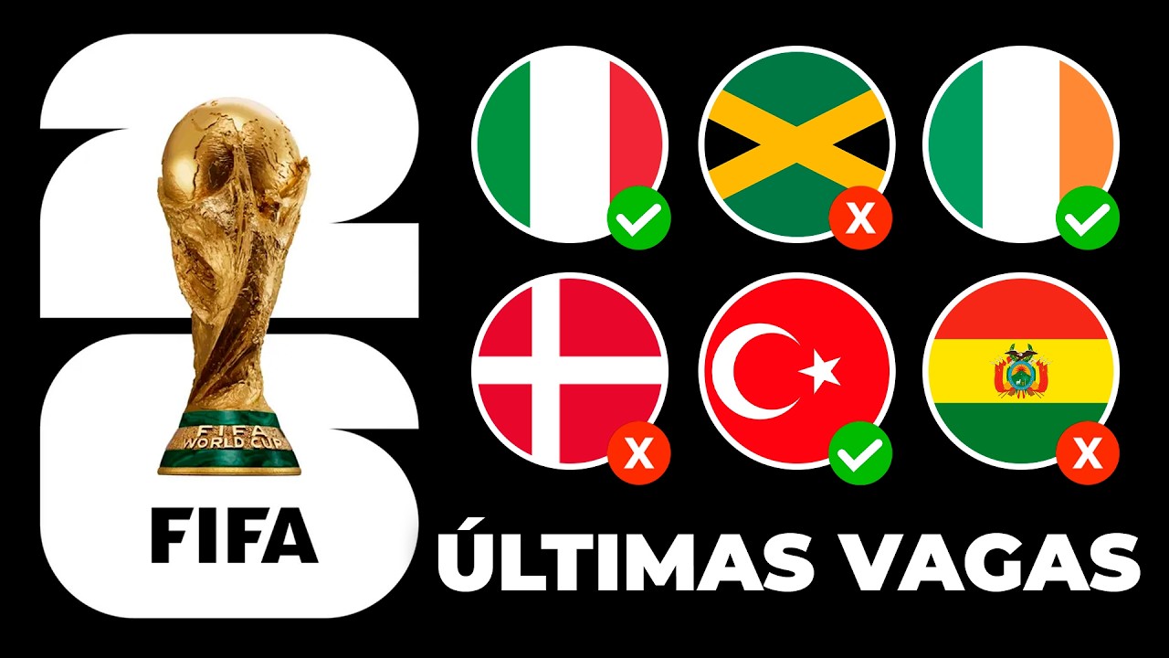 O que esperar dos jogos da repescagem da Copa do Mundo de 2026!!