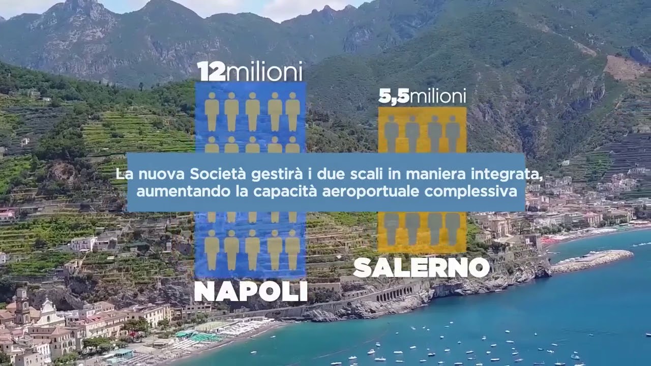 Ecco come sarà l'aeroporto di Salerno